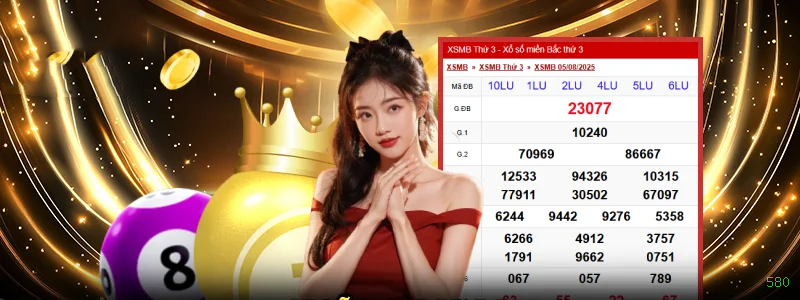 Imagem promocional dos ganhos da 580